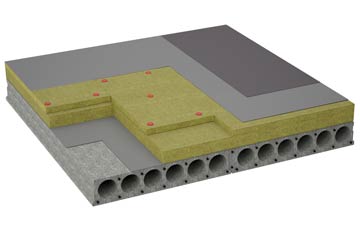 considerations of Rotherwick flat roofing insulation